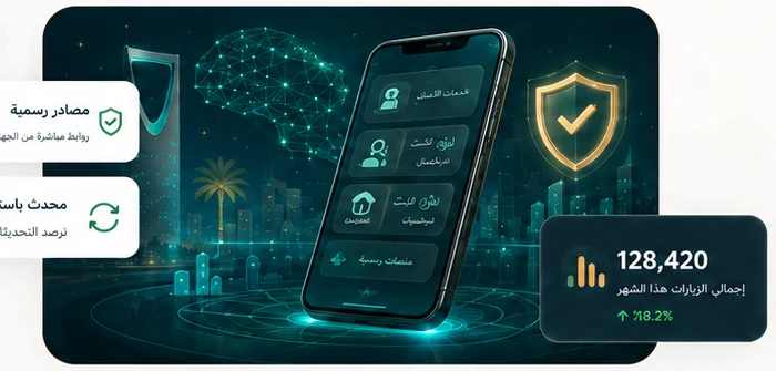تصور بصري للخدمات الرقمية والمصادر الرسمية